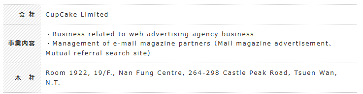 運営会社について